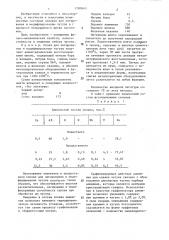 Сплав для легирования и модифицирования чугуна (патент 1285043)