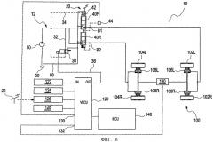 Способ управления тормозной системой рабочей машины и тормозная система (патент 2496667)