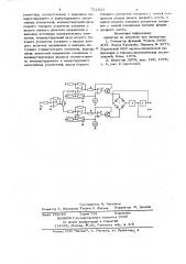 Функциональный генератор (патент 721833)
