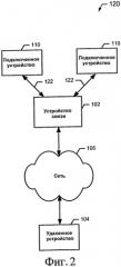 Система, способ и устройство для предоставления адаптивных пользовательских уведомлений (патент 2564247)
