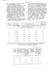 Способ получения органофосфорных поверхностно-активных веществ (патент 1310400)