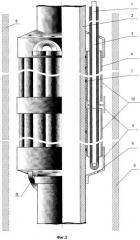 Скважинный электронагреватель (патент 2249096)