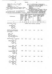 4-замещенные нафталевого ангидридав качестве люминофоров и способих получения (патент 804640)