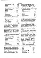 Способ получения ароматических углеводородов (патент 1002281)