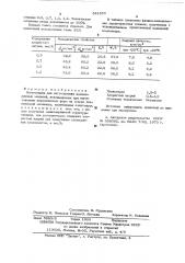 Композиция для изготовления выплавляемых моделей (патент 541570)