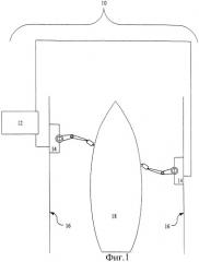Способ и устройство для придания обтекаемой формы поверхностям судов и их окраски под управлением компьютера (патент 2250141)
