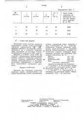 Материал для электродов контактных сварочных машин (патент 912442)