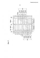 Пневматическая шина (патент 2596646)
