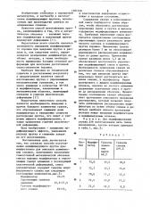 Способ изготовления модифицирующего прутка (патент 1101330)