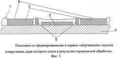 Способ изготовления микроэлектромеханических реле (патент 2511272)