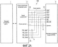 Схема управления сигналами шины и схема обработки сигналов, имеющая схему управления сигналами шины (патент 2421782)
