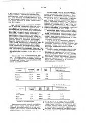 Радиометрический способ исследования горных пород и руд (патент 354384)