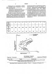 Способ контроля состояния массива горных пород (патент 1800026)
