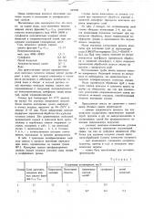 Смазка для холодной обработки металлов давлением (патент 699008)