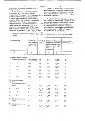 Способ получения перекиси водорода антрахинонным методом (патент 736535)