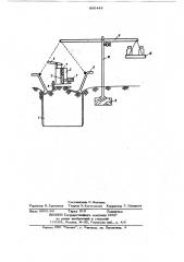 Устройство для отбора проб газа из затопленных почв (патент 866444)