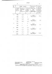 Способ диффузионной сварки сплавов на основе хрома (патент 1391837)