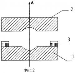 Способ изготовления эластичных искусственных хрусталиков глаза (патент 2275884)
