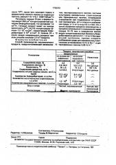 Способ производства кисломолочного продукта (патент 1708243)