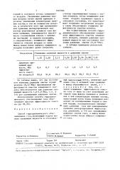 Способ гидродинамического обеспыливания газа (патент 1645560)