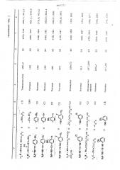 Способ получения 3-ацилгидразонометилпроизводных рифамицина (патент 497777)