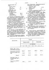 Способ переработки тяжелого нефтяного сырья (патент 973593)