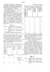 Приспособление для скрепления настила тканей (патент 1405794)