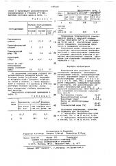 Композиция для получения кислотоупорного материала (патент 687028)