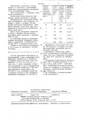 Способ упрочнения инструмента из быстрорежущей стали (патент 1351979)