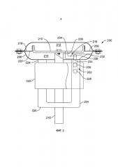 Приводное устройство, имеющее внутренние каналы (патент 2644436)