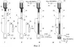 Способ низкотемпературного разделения газовых смесей с отличающимися температурами конденсации компонентов (патент 2584624)