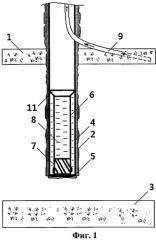 Способ разработки многопластового месторождения (патент 2505667)