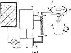 Улучшения в машинах для приготовления напитков и жидких пищевых продуктов (патент 2664367)