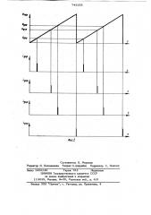 Устройство для управления тиристорным преобразователем (патент 743158)