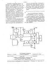 Способ регулирования скорости электропривода (патент 1293815)