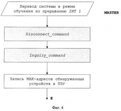 Портативная охранная система на основе беспроводной радиосвязи и способ ее функционирования (патент 2297670)