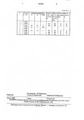 Способ получения сополимеров этилена (патент 1836387)