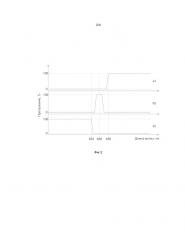 Устройство для флуоресцентной навигации в нейрохирургии (патент 2661029)