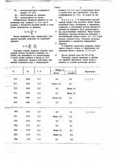 Способ получения бромистого аммония (патент 726023)
