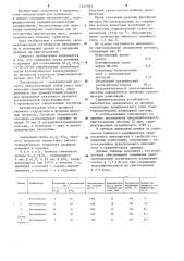 Способ получения модифицированного наполнителя для полимерных композиций (патент 1247383)