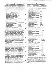 Смазочная композиция (патент 623860)