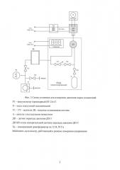 Способ получения изотопов неодима (патент 2638858)