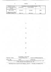 Способ лечения дизурии гиперрефлекторного типа (патент 1734753)