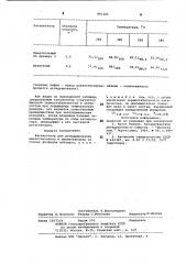 Катализатор для дегидрирования циклогексанола в циклогексанон (патент 891145)
