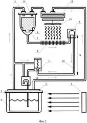 Способ преобразования тепла в холод (варианты) устройство для его осуществления (варианты) и система преобразования тепла в холод (патент 2511333)