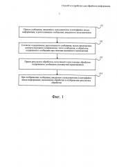 Способ и устройство для обработки информации (патент 2639685)