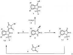 1-сульфонил-1,3-дигидроиндол-2-оны, фармацевтические композиции (варианты), способ их получения и применения (патент 2259999)
