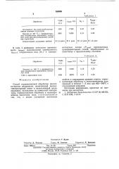 Способ термомагнитной обработки магнитно-мягких материалов (патент 566886)