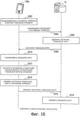 Устройство обработки информации, способ обновления карты, программа и система обработки информации (патент 2481625)