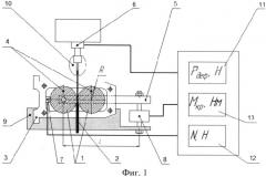 Способ оценки силы и коэффициента трения при холодной обработке металлов давлением и устройство для его реализации (патент 2538673)